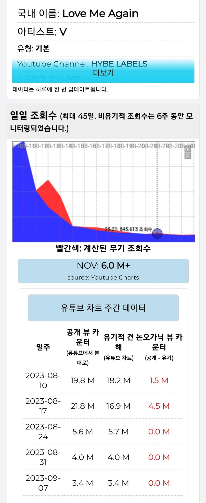 74ed8374b0811c80239b8496309c701cf5a70d1a6371a5bbed00eec0e2c5760fd5752c4d97344405ea61e82635149b0179f241002b