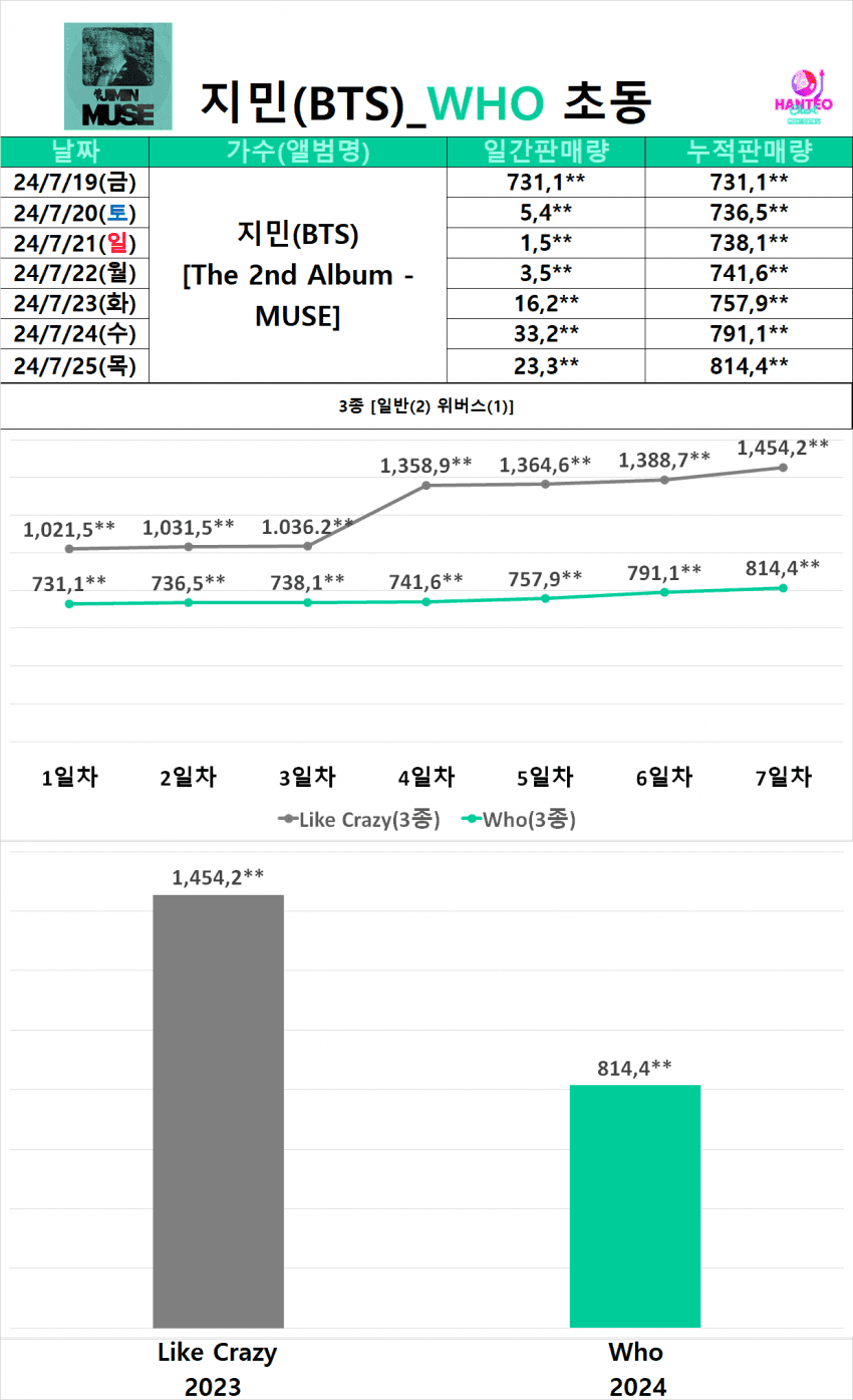 75988976b7801c8323ec83e3439c706c51c5e63c0be0ce6a0b004ad89dc251c67e7319839812f570d8893f5d126fd4bc7ac801c1