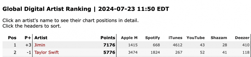 ac5939a70001b942813e33669735c1bcc2a977c21c773585f0dabed5e42e074dc2d2542d4ea3fd2bcca114c2d1971e9e4fbed5e452074490ed1dfbc8aa3e5fb786075ed9c17cd5fd256add8056f2fdd0e2