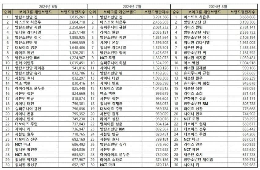 2fa9c36bb7826af23ee787e25b80736fad7de1733ce9c2ad5ab93aa3e85bc5e494a025b1e81b310f61a4463b3e