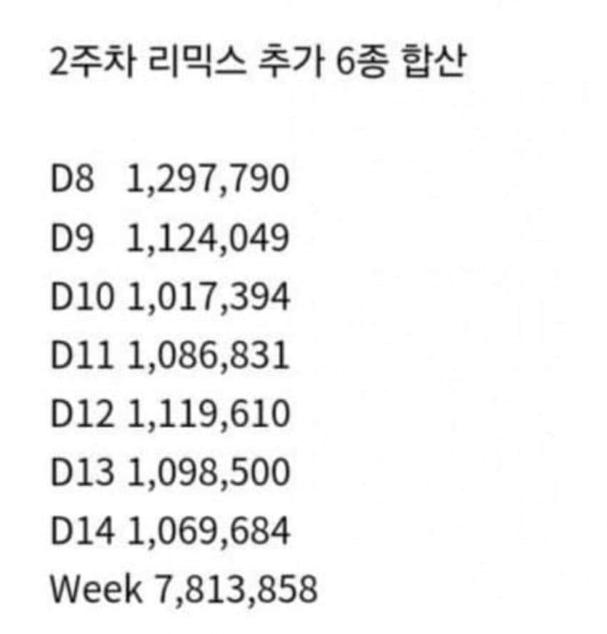 1ebec223e0dc2bae61abe9e74683706d22a14e83d2dfceb6b3c9c4004609939b5c69cd03b0c7766a6979bd8dda22ffc750d0