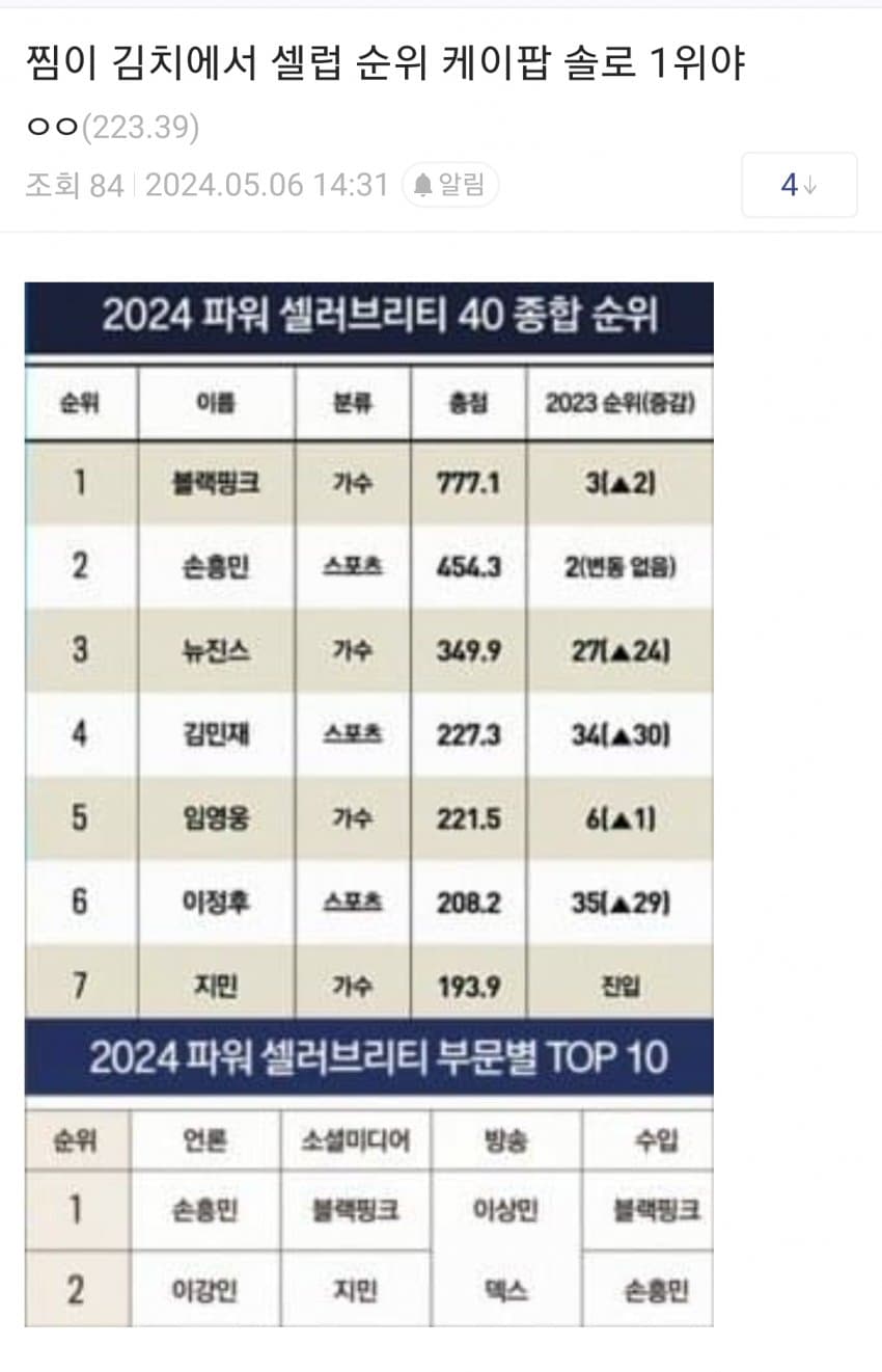 1ebec223e0dc2bae61abe9e74683706d2fa14af1d2d3c8b6b5c7b52d5702bfa0a28c72461b0d4e325d84