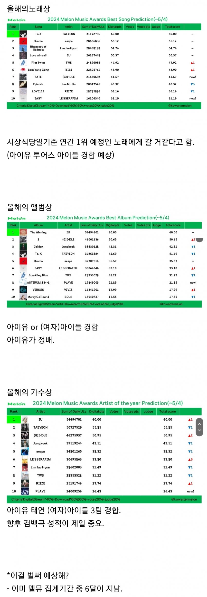 1ebec223e0dc2bae61abe9e74683706d2fa04d83d2d7c8b5b2c7c41446088c8ba599fcfc3a1567308158252f6e51aa9e2fa41498a9d0bf2a528e0e