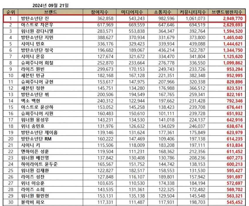 2fa9c36bb7826af23ee684e45b817d6e693cfbf51651e0c8260568870fc621b5ea1ef0e389b48ac581c123d81db9