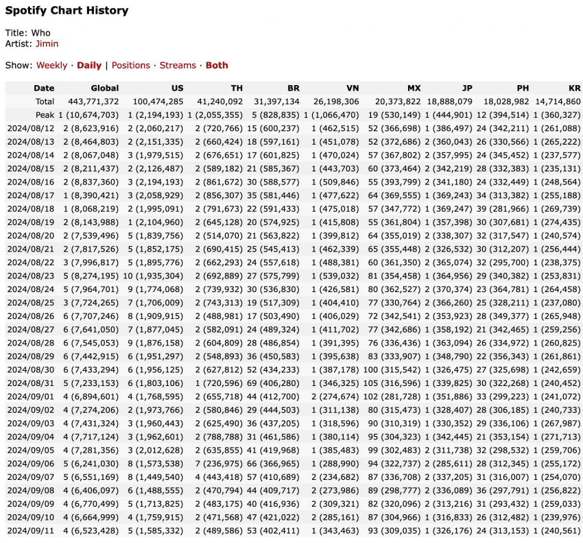 ac5939a70001b942813e33669735c1bcc2a977c21c773585f0dabed5e42e074dc2d2542d4eadfd28cba114c2d1971e9e0bdf98e4dd6fc34f97f9419959477817f2bbbbf5780d74266569e47b622b