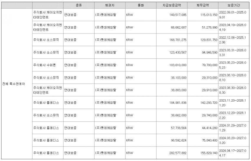 2fa9c36bb7826af23ee784ed5b837569120aac554191d4efe719ad0f7ba26242862b0e6f9ba3