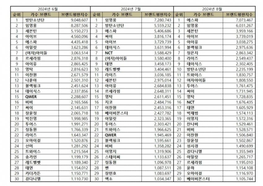 1ebec223e0dc2bae61abe9e74683706d22a34983d2d4cebbb5c9c4096633baac5ef6e13ec38b50d495ef88cece82e793