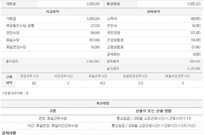 0beef305c48169f4239d8fed379c701877096f6caaa2b106dac9f30e6aa19c2d319074849636cb41b6827f82c96554b0cee992fe