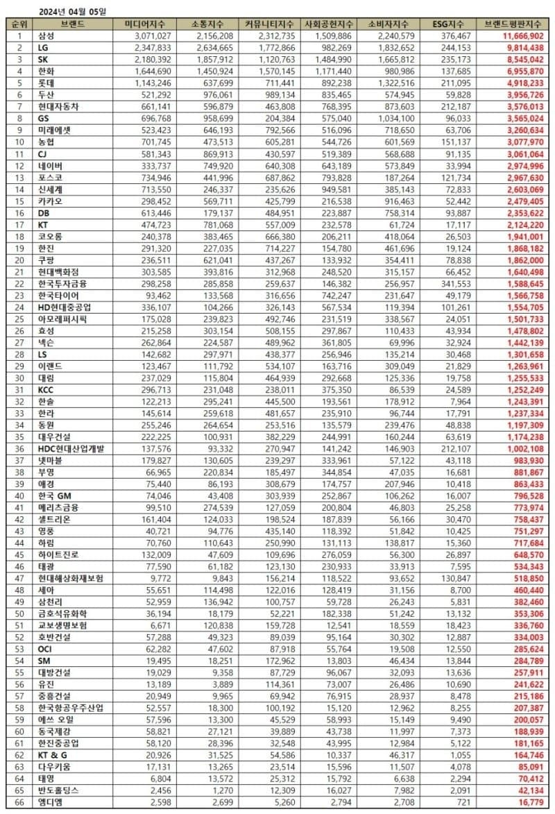 2ebf8075e0856ef138e8d4e517842665c96363538b0dc02ed37d501eff68c4c42c0f396cbbef5a2d51a08d23d2b89837e3