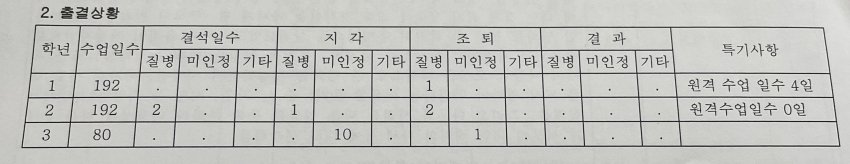 08edf177c38b1dff23e98196439c706f9521876c16a62c0722901ffb398e445ebaf04a4f78c4930e1054cc00e4ee8bb827cefc30