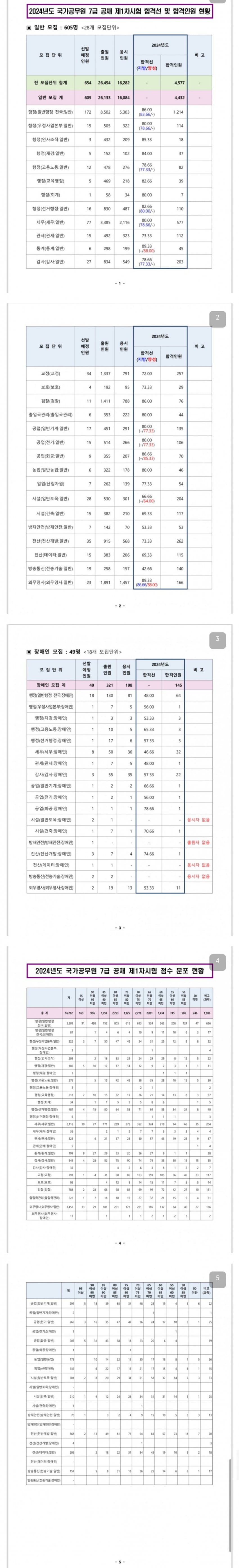 1ebec223e0dc2bae61abe9e74683706d22a34483d3decbb7b6c4b52d5702bfa0291a5bdeffae25908236ce