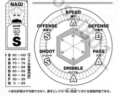 7cea8170b1806ff737ec98bf06d60403e25d73009e99b189ef