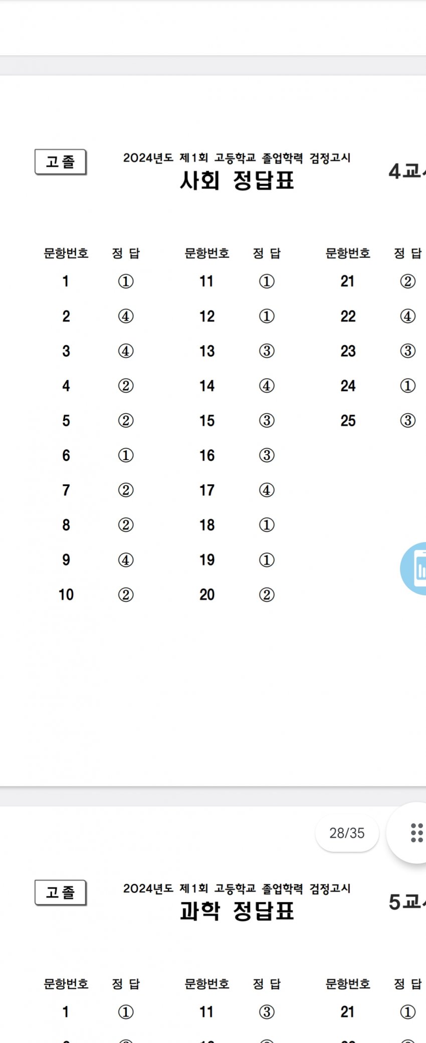 1ebec223e0dc2bae61abe9e74683706d2ea14a83d1d7cbbbb5c0c403550c899b7e546739b1e6359434a303954a46bfba