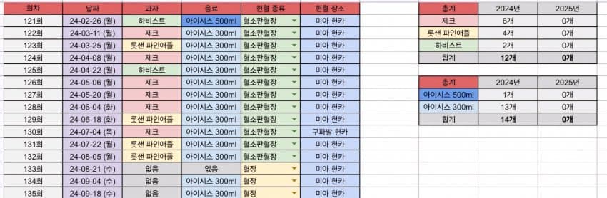 1ebec223e0dc2bae61abe9e74683706d23a04483d2dfcabbb2c6c4144f009a8a8035519a375e3576471effcc06570e2ffcb9