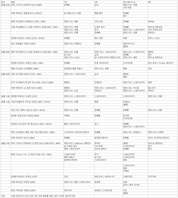 0cef8902c3f46d8423eff0e6309c7069c58129a653122068b73370c6373389bc57d4883c08f7428c7c0cb16c1ac3775ec49acd8e