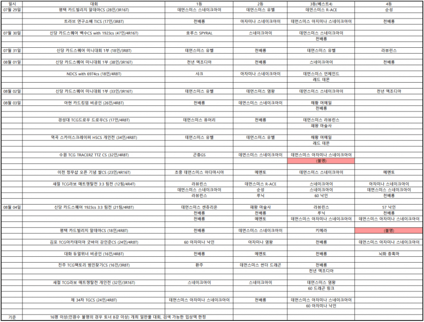 06bcdb27eae639aa658084e544857465a038a5e5ea07c2f2d593e93fe783fa6272bd2de562c723bdd1d0e55c298607