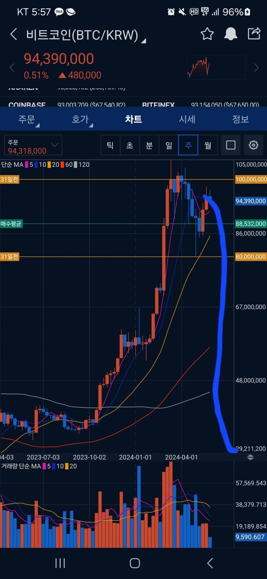 2fb4c425eadb36b551b1d3a2479c766d3524b374a1b83382aa9009d24b9ae565341a265b32ecf93cadde945a7a35d41366