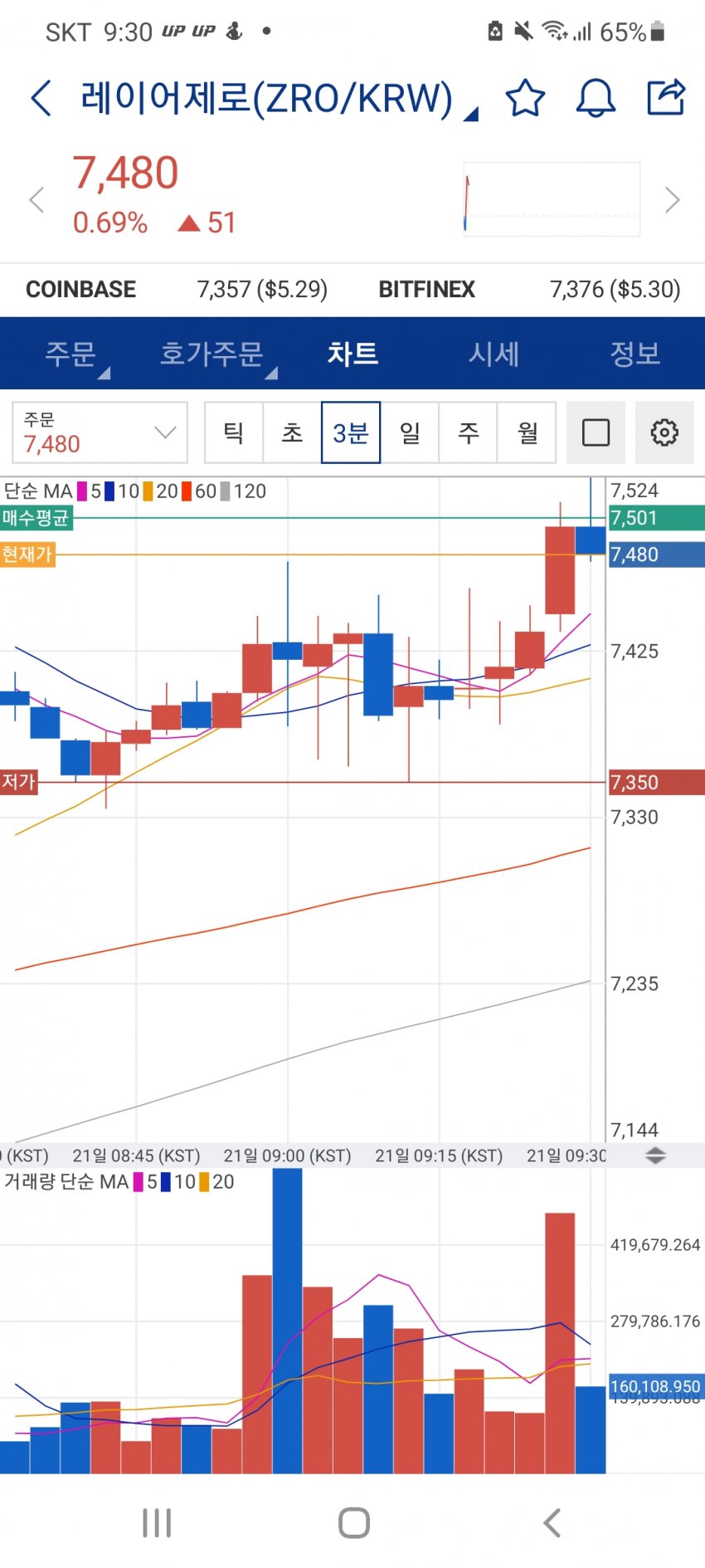 1ebec223e0dc2bae61abe9e74683706d2da34df1d3dec8b2b2c9b52d5702bfa094d02459eef8b527eb64