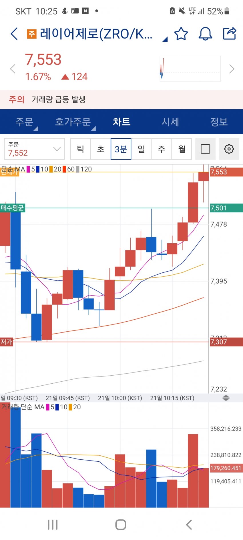 1ebec223e0dc2bae61abe9e74683706d2da34df1d2d7c9b7b3c6b52d5702bfa0b06a498c0c6f13944b75