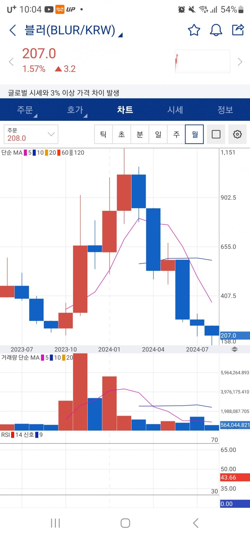 1ebec223e0dc2bae61abe9e74683706d22a04e83d2d7cbb6b2c7b52d5702bfa0954ddc369eab7e7099eb