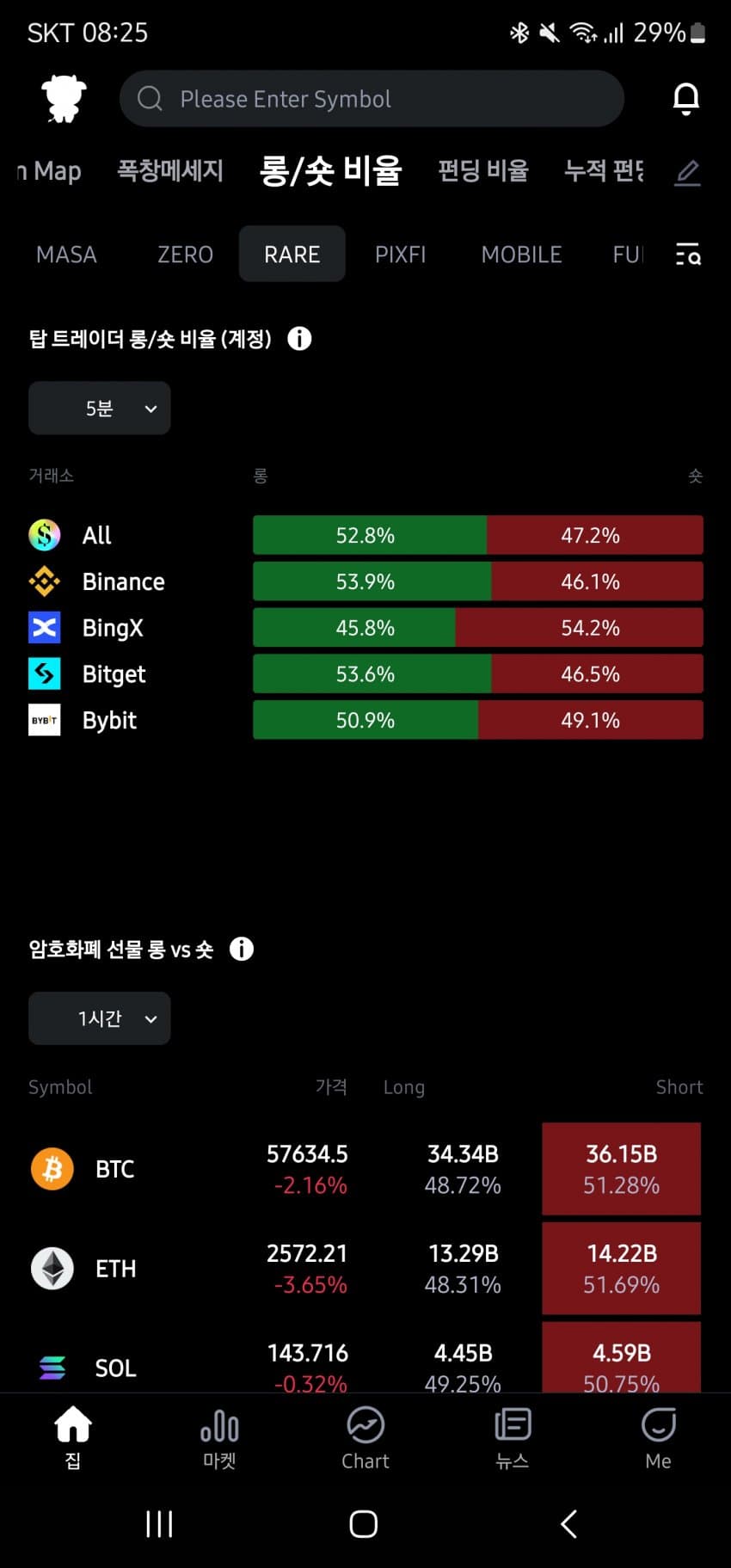 1ebec223e0dc2bae61abe9e74683706d22a04a83d3dfc9b7b7c8c404480c91b9f127b2e6f35fa4b15295fd0ab524d4f2f5bfd48a