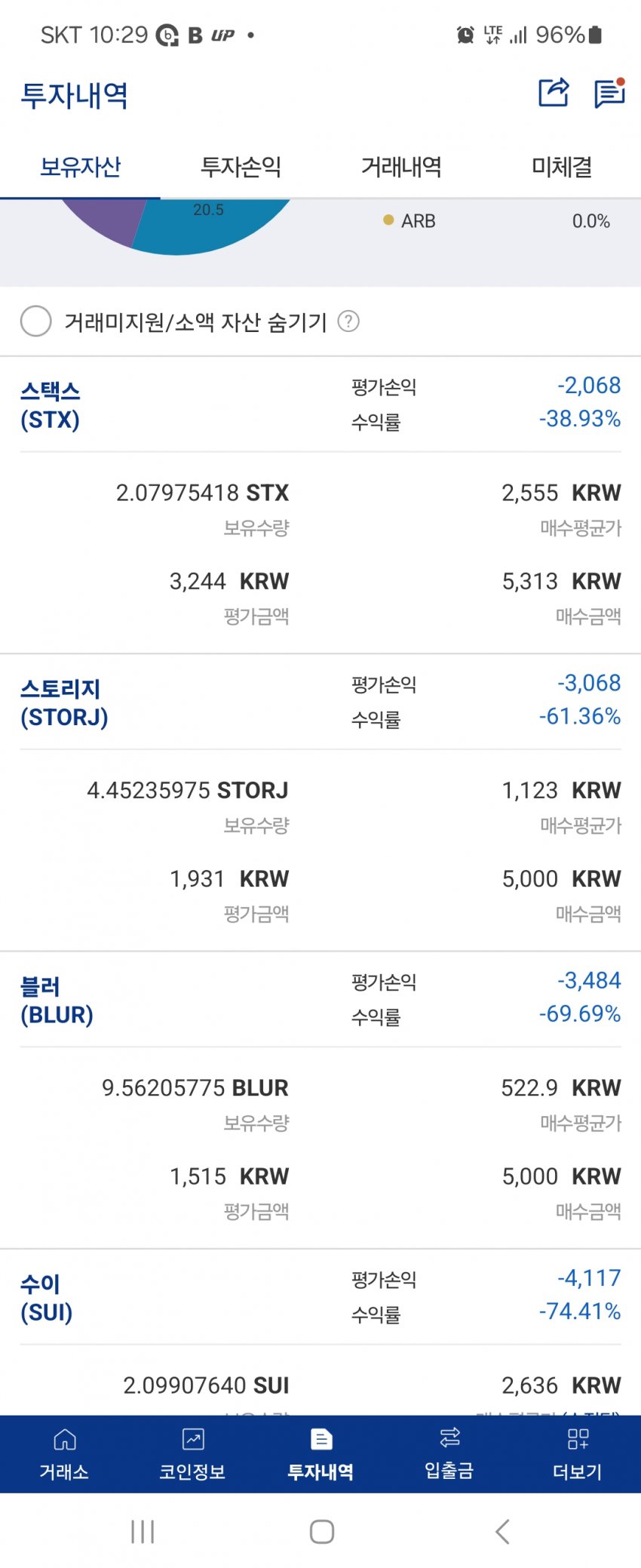 1ebec223e0dc2bae61abe9e74683706d22a14983d1d5c9bbb4c7b52d5702bfa0b3eaa91b63f04a04d4e3