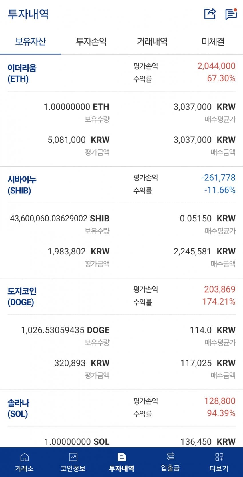 1ebec223e0dc2bae61abe9e74683706d29a34583d3d6c9b7b2c3b52d5702bfa00418d4b033435e380561