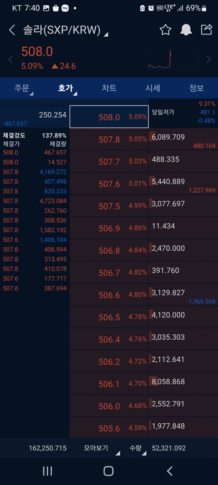 1ebec223e0dc2bae61abe9e74683706d2fa34983d2decfb2b5c9b52d5702bfa079b04c6e1a6c270af28d