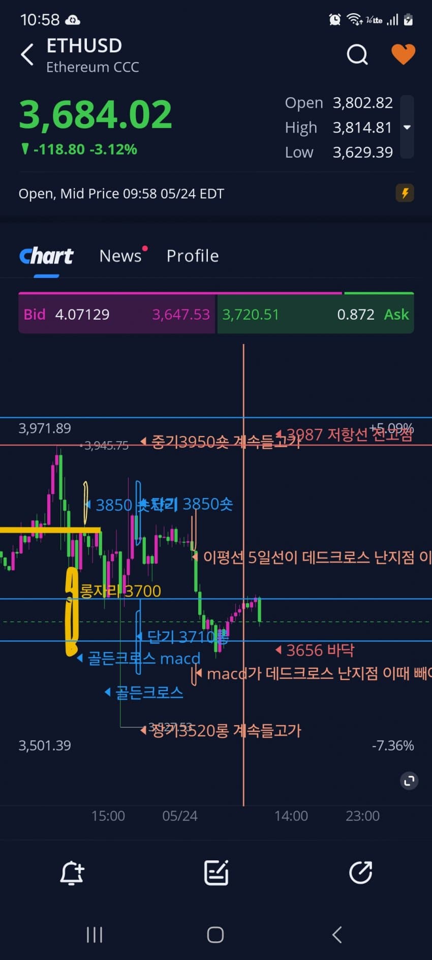 1ebec223e0dc2bae61abe9e74683706d2fa34883d1d5cebab5c8c41042078a9215514081992701ff5e358f7163a9a29469