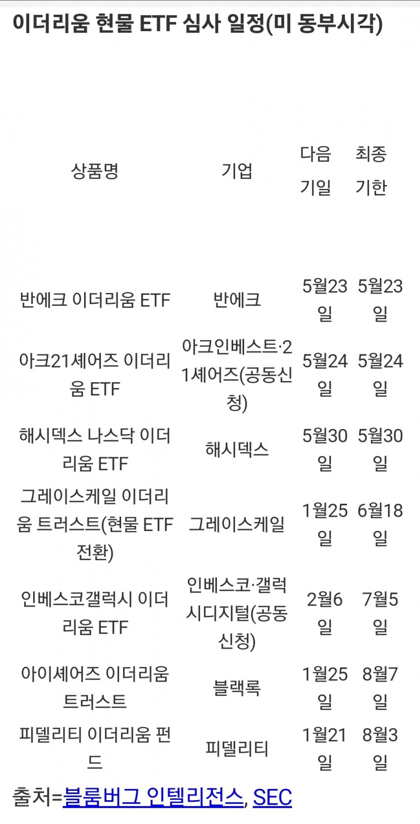 1ebec223e0dc2bae61abe9e74683706d2fa34f83d2d1ceb2b7c8b52d5702bfa016d8513447503bdf3d3f