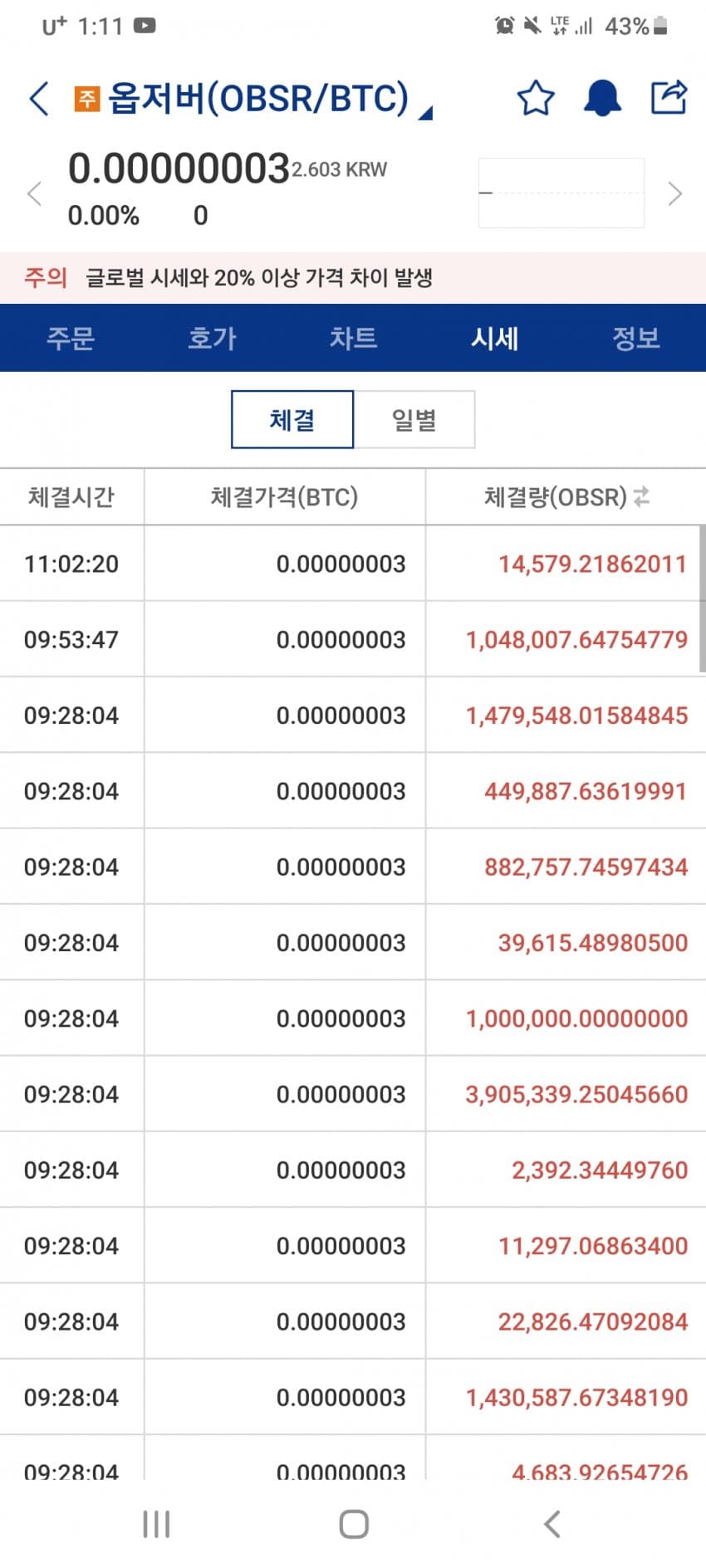 1ebec223e0dc2bae61abe9e74683706d23a345f1d2d4cab3b7c6b52d5702bfa00b4fc8fad1dc888bb01d