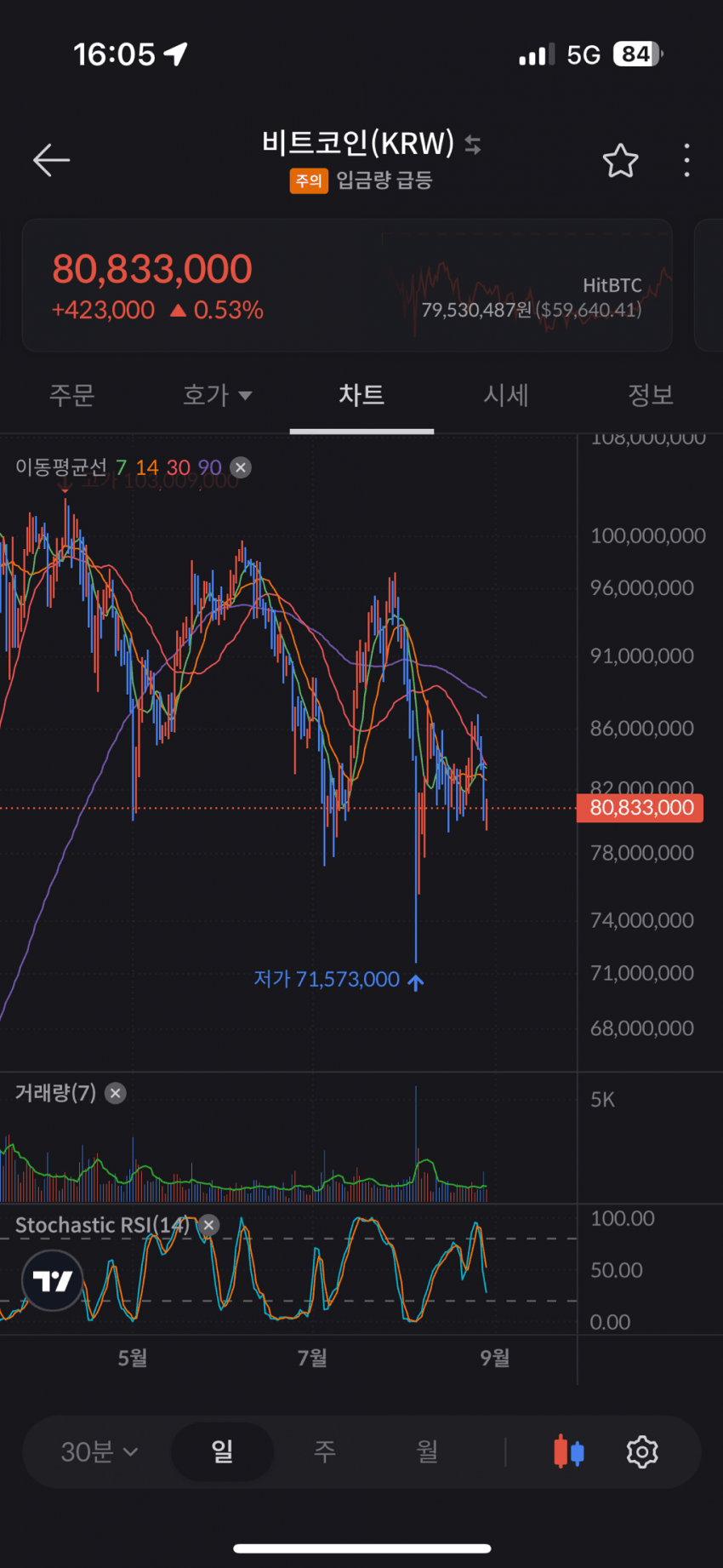 09ecf407b4846cf623e6f3ec359c706b911bf50ee859b3a797384a2066d5c532c48d81d3fd226a422befc3a0845701c80c0a9b59