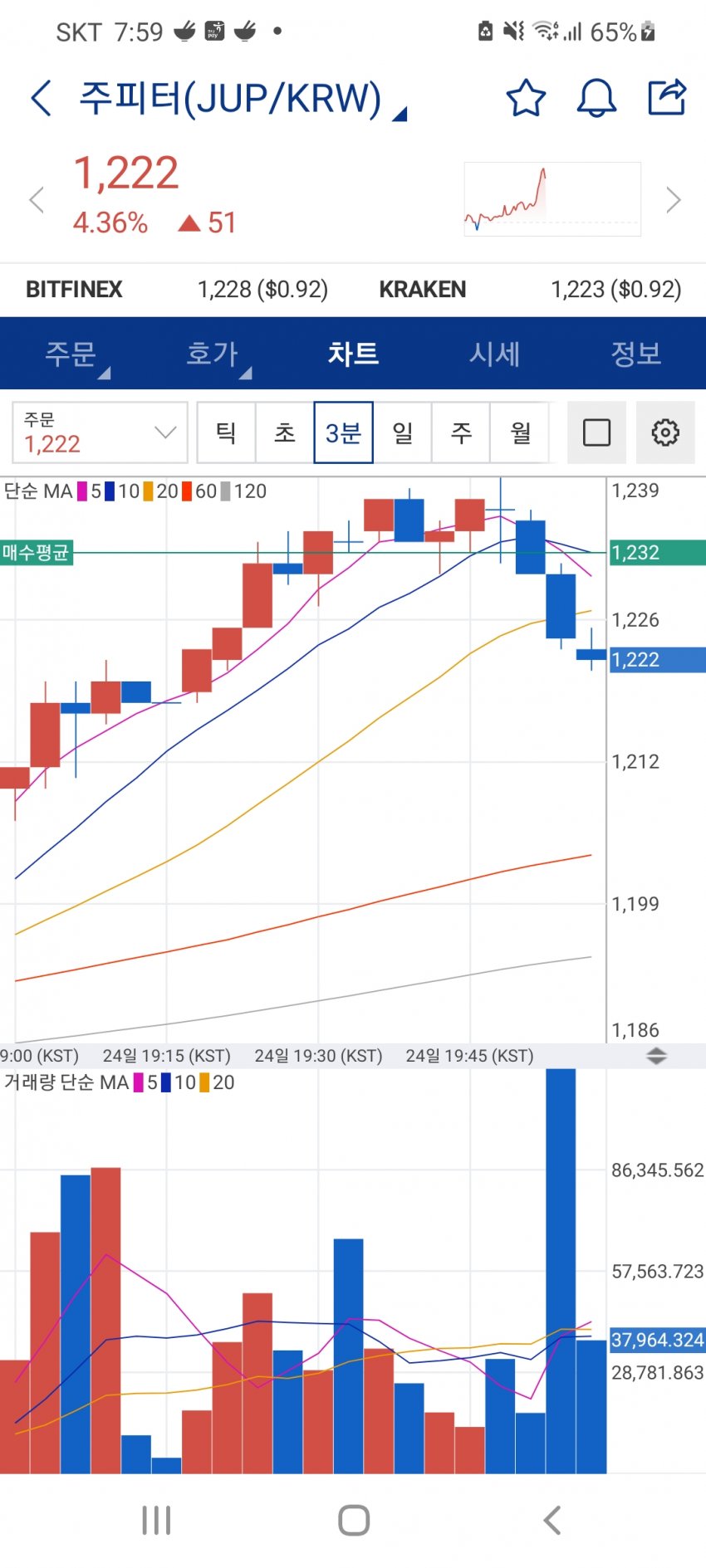 1ebec223e0dc2bae61abe9e74683706d22a348f1d2decebbb7c2b52d5702bfa063c2fe0a7b7b00a5b06b