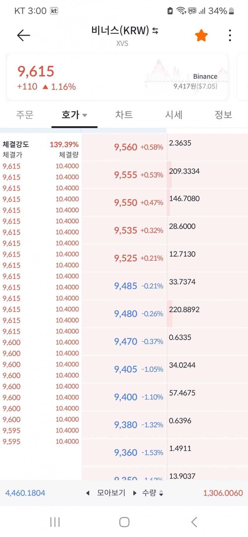 1ebec223e0dc2bae61abe9e74683706d22a34c83d2d2cbb2b3c4c4254e11978b5ce9388a4d56acf2942b61b320b1463d0bd1