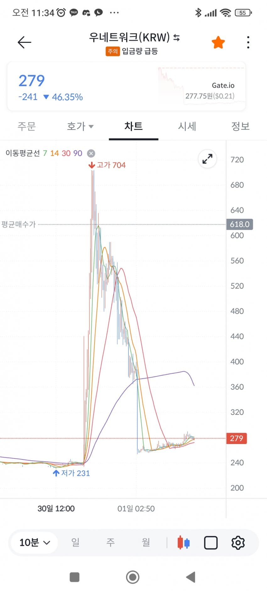 1ebec223e0dc2bae61abe9e7468370700ebbad756ee727cfd99f96a34c77ee008d2f0f116b6341a0a0fd8cb249ac56d66dd0d0a961c3bf0917116ccc4e467b20999bc15b4eb5e0