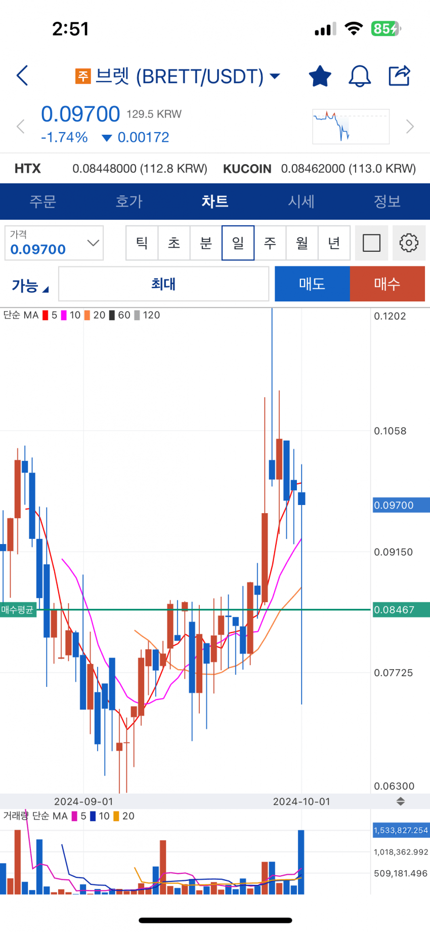 0b9f817ec4851e82239bf4e5459c706ddac19436b01f85611f85daabccedc54365b696dfcd94e2d715bfa2670758489b82d17a8c