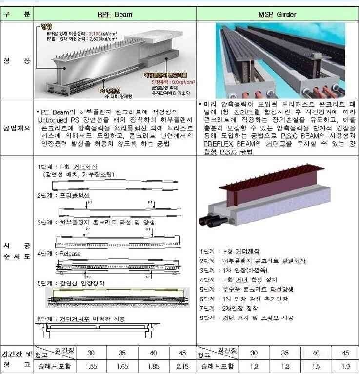 7ced8900bd8560f323ec8691329c7069a6b8363654cf0829c878f8a8024c656c62e85c1f565e4f275fb9ed054ac160daa9833876