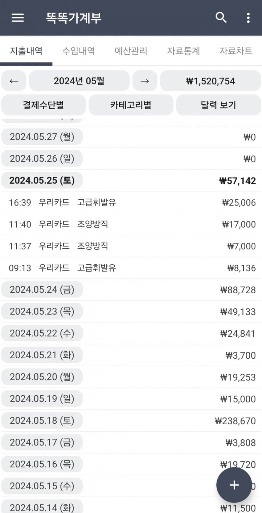 1ebec223e0dc2bae61abe9e74683706d2fa34983d2d0cbb6b6c9c4044b0089b34cf7642da79df5587245ff7af035b16a4e9e76d2