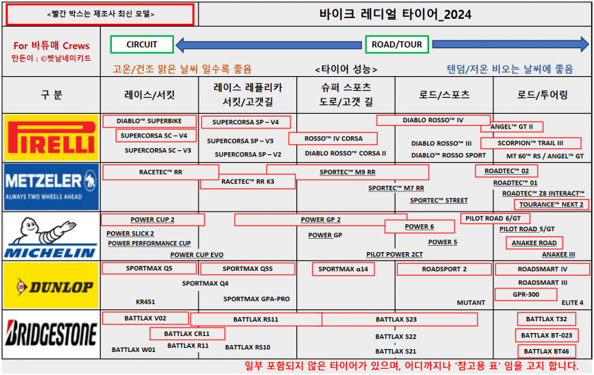 7aedf202bd861cf023ef8f934f9c7019156033b4bdb39f274c66fb752ed9c6f1babc0e59a089deaf55f2ab2808acfafa632e5008