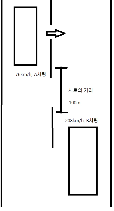 a76e0caa033fb45a8a32214d9a35f5736a16601f28736604ab11e6d900df