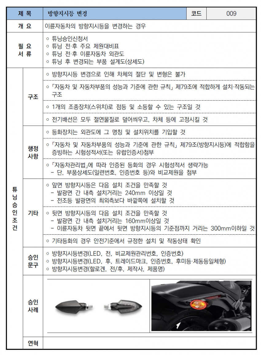 a15714ab041eb360be3335625683746f00534520d6a4e989d53760f09f1dcd6e223aa4f9667d3ef9fe7718cdc00e