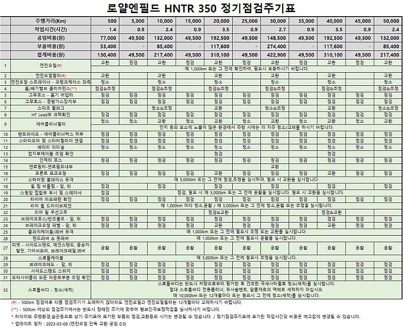 08ed8770b7866b80239b81e2349c706996c67a0a185552733c8183eddc882936419138bc1899c538a808b0c4d06f84f0e4c4553c