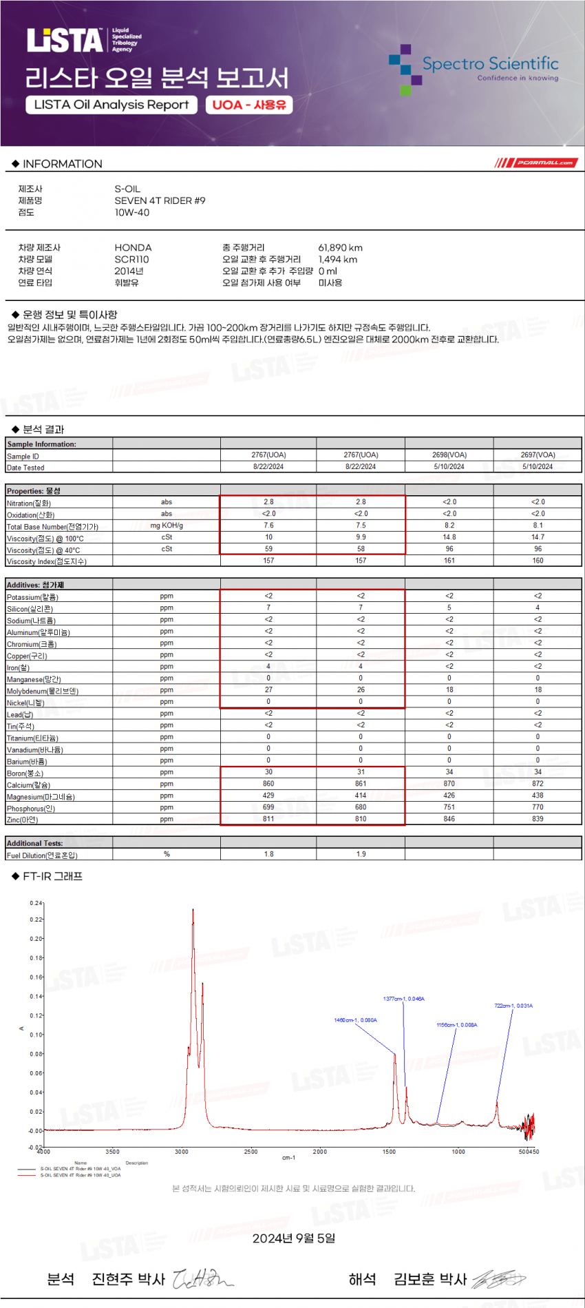 a14a20aa0f16b45eaa332b699a35fcb68a1568e5526238618ec3a91133e18cbf1326ec2fdff825be5298d54d689ca4e1bd6558aa14585871b968aa8e0cc7