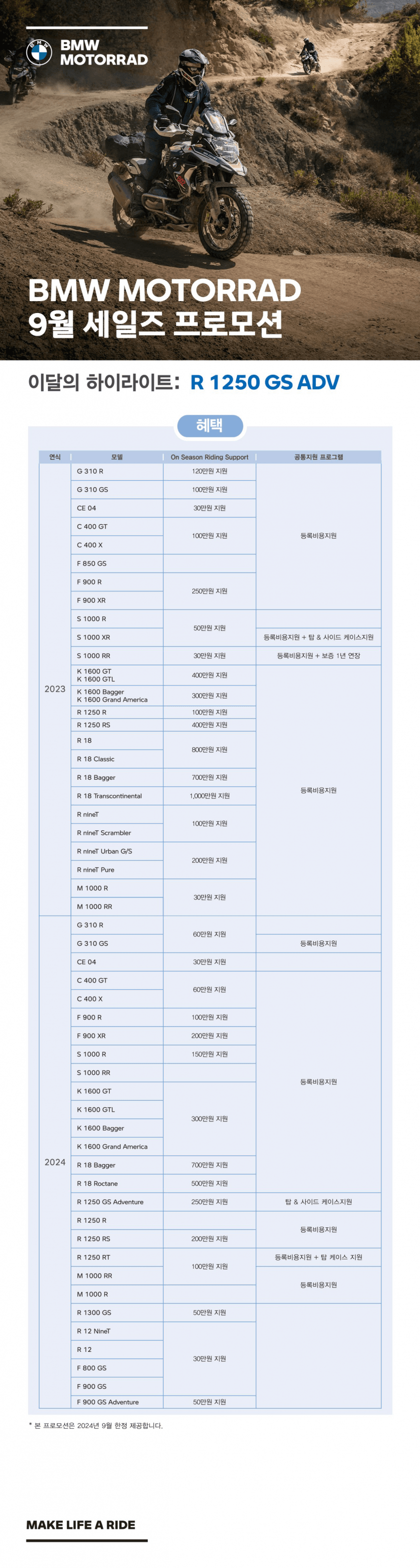 0cebf673c1f06df3239bf0e5419c7064523c8d6920c64f5882caf43cc230bbf72a0e650d12550aac9cf8610e16267c810cdd66060b