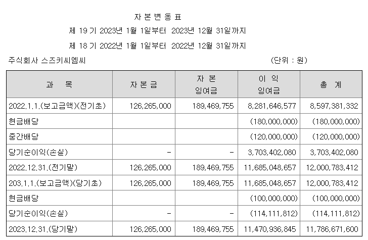 2fb4db23a88068f43aef8fe5459c756d9d42df9cbf0b864ccecd9e4546381a0cc43930b8d54b2c