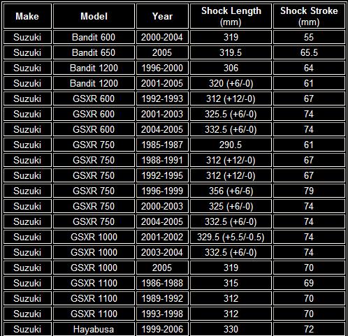 75ee8472bc8761a06dbbd5e44182746a7246cab8403f98e9879ab6683b63c8