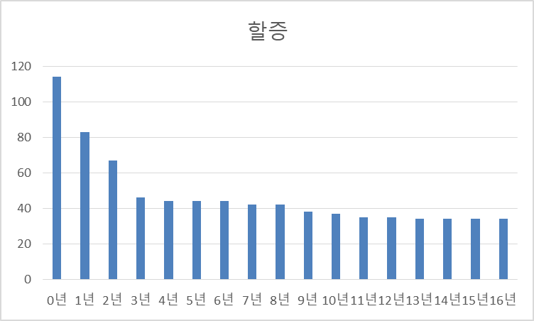 089f8804c4861d85379ef4e133f3056cf1e57473106b91b307fd994e9df1071cfa63c537dd69