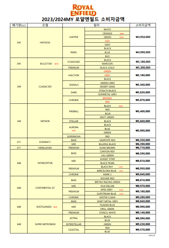 7fed8272b58569f651ee8ee041847c739ff68d710f292ac3e7afe19a5ed55c