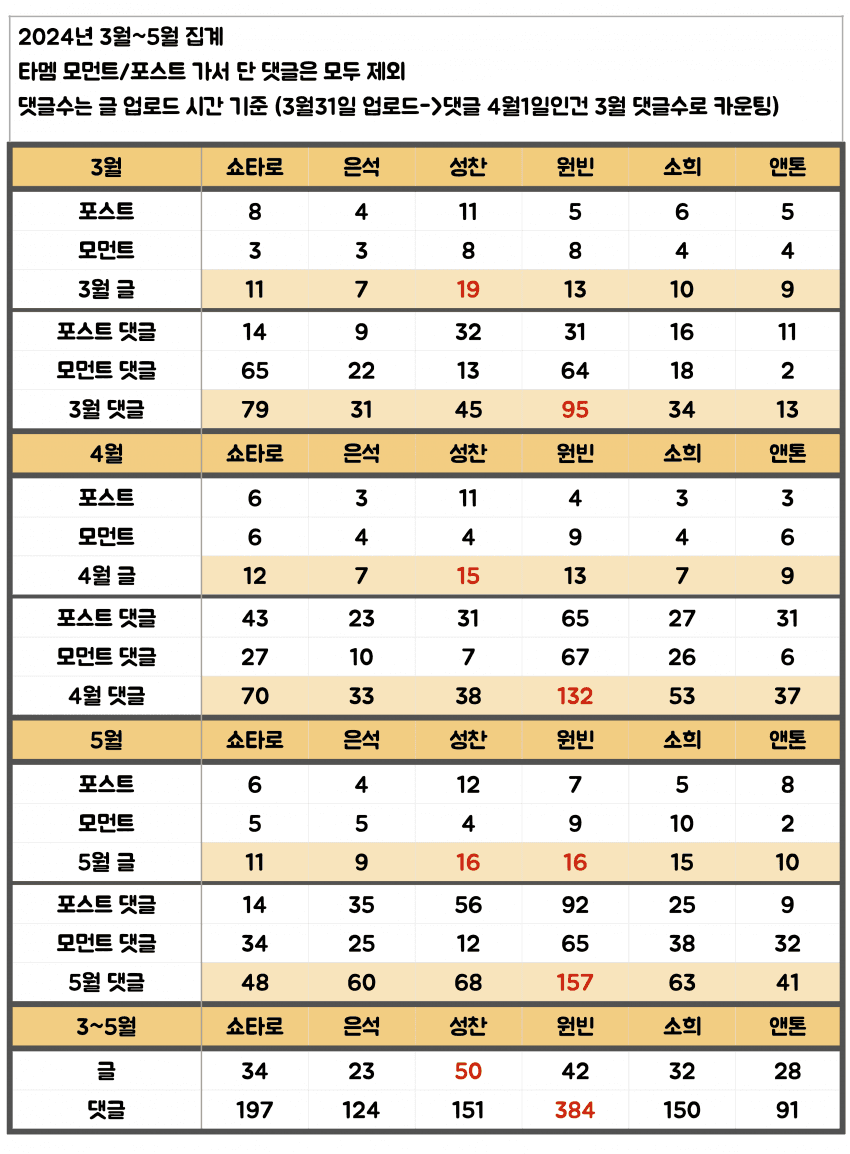 78e8f27fc4801efe239c82e4439c7065b24b821b33af372ba6dce985da796d71b15ff301590ea16a33383ff582c93f6fcede25