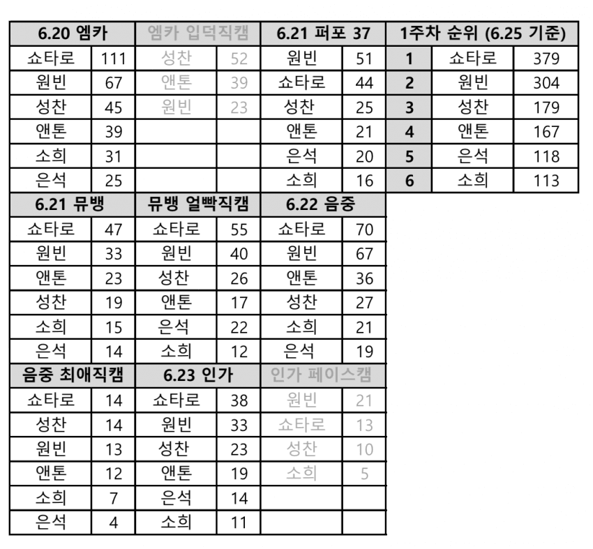 0ee9f171c1f36b8323eef4e1339c706a0667eef0c3e6cbf4437034ef4b58e1acbe934d30b725c50e45e79e35ee982d26482fd531